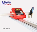 Schneidemaschine für Blech